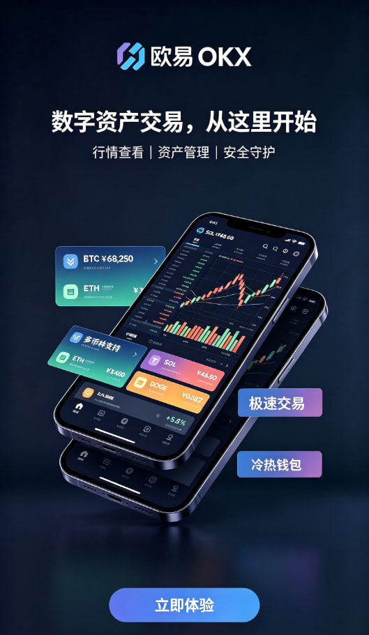 欧交易所APP行情操作配图